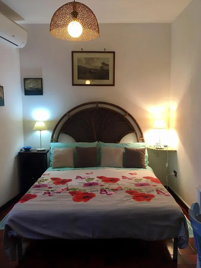 Couette-café B&B Villa Piera Montecucco Stintino Italie